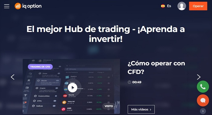 iq option cfd