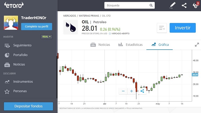 materia prima petroleo en etoro