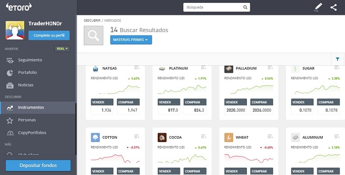 materias primas diferentes en etoro