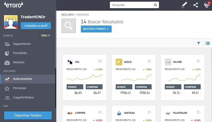 materias primas en etoro