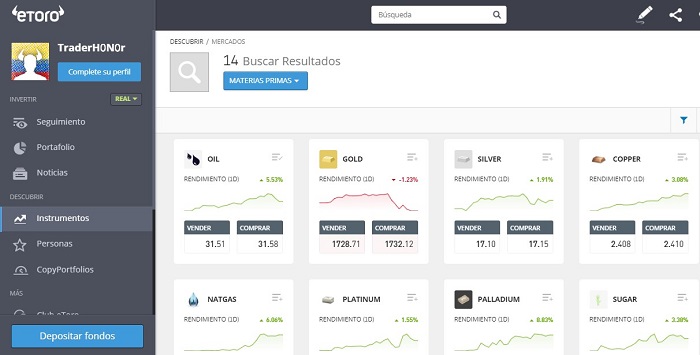 mercado de materias primas en etoro