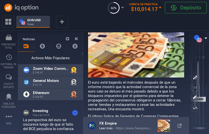 noticias en iq option