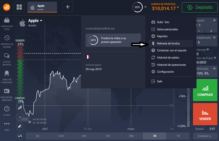retiradas de dinero iq option