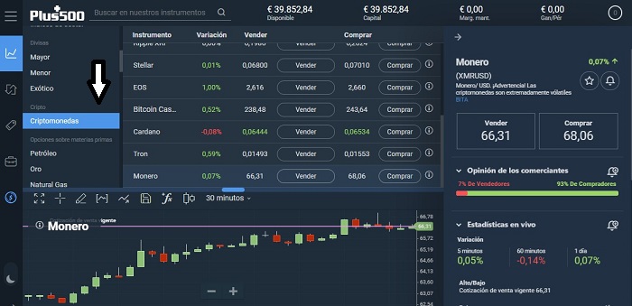 trading con monero en plus500