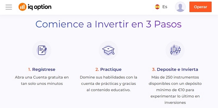 comience a invertir con iq option