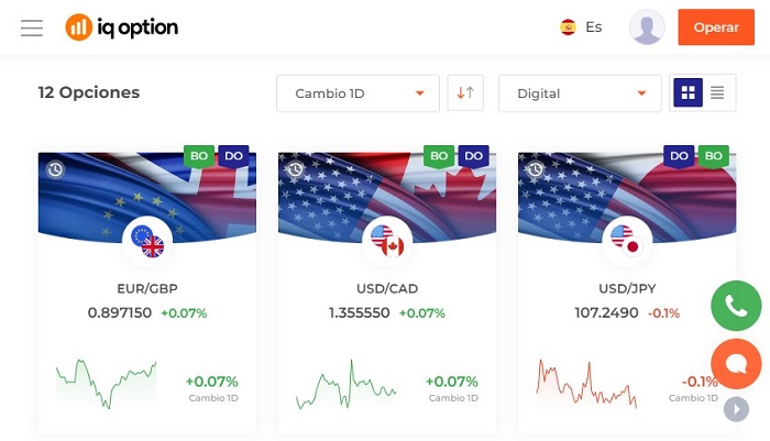 opciones digitales