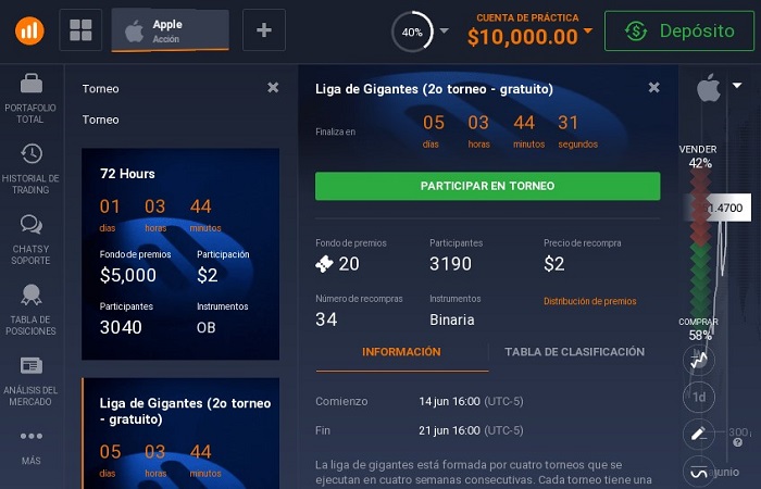 torneos de iq option