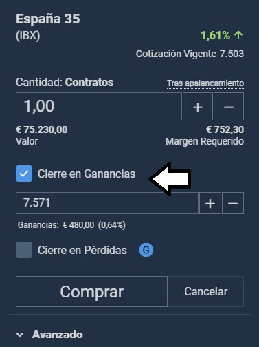 órdenes cierre en ganancias