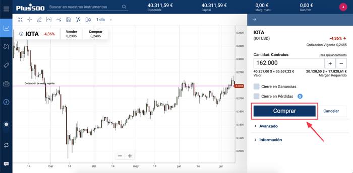 comprar iota plus500