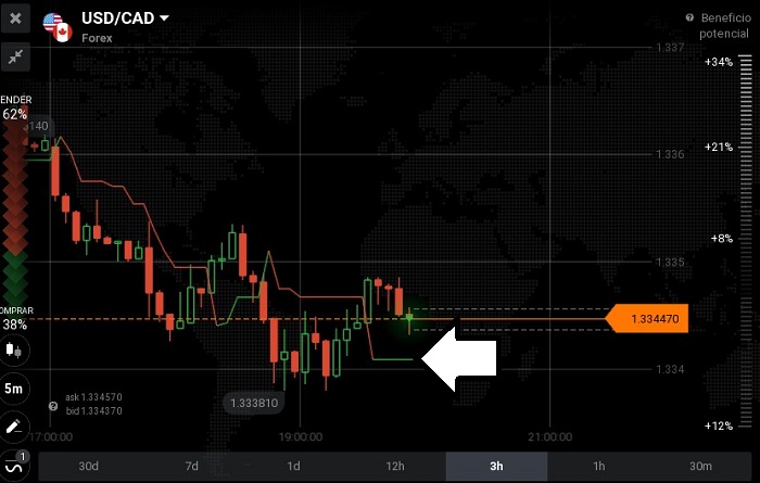 indicador atr en iq option indicador atr en iq option