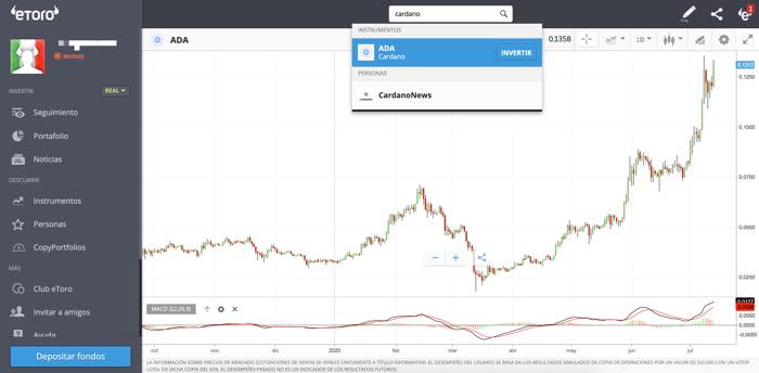 invertir en cardano etoro
