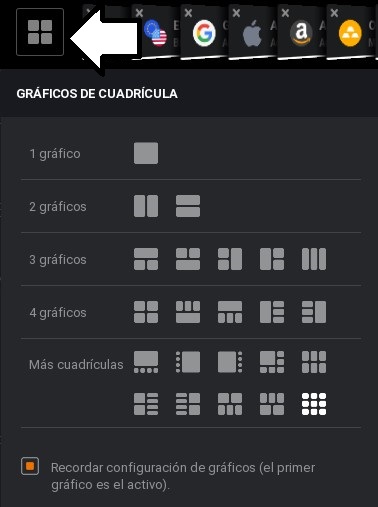 seleccionando la vista multigraficos en iq option seleccionando la vista multigraficos