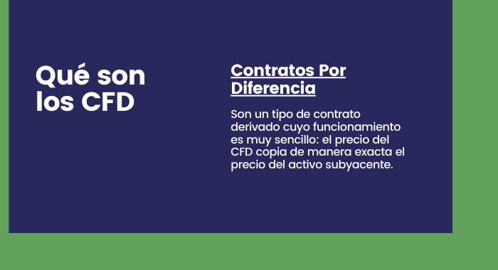 los CFD son contratos por diferencia