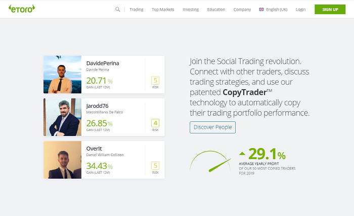 Copy Trading de eToro