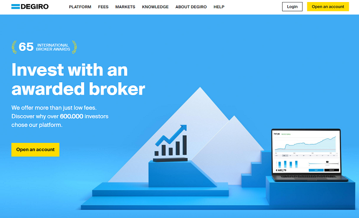 degiro broker