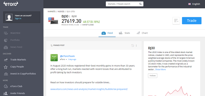 como invertir en dow jones