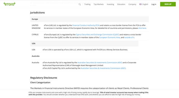 etoro es de fiar legislación
