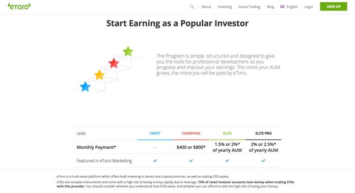 etoro popular investor