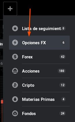 negociando digital en iq option