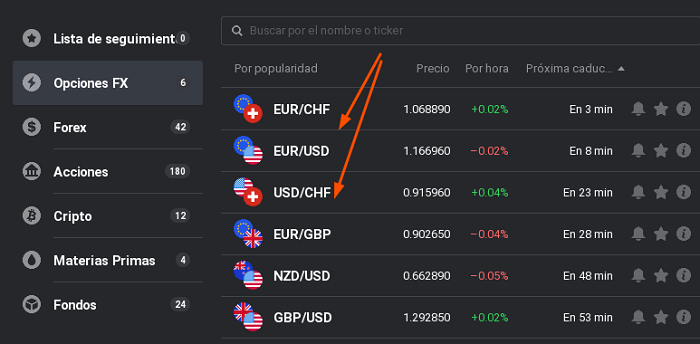 seleccionando una opción binaria en IQ Option Opciones FX de pares de divisas