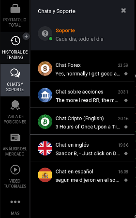 chats y soporte en iq option chats y soporte IQ Option