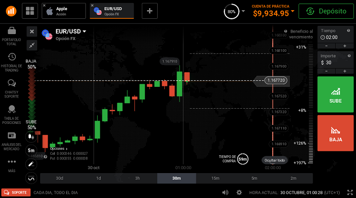 ganancias en demo iq option Ejemplo con demo IQ Option