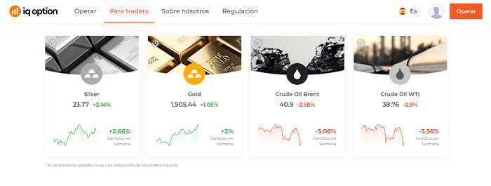 iq option futuros