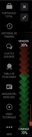menu de la izquierda en iq option menú izquierdo IQ Option