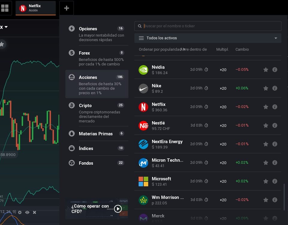 acciones netflix iq option plataforma