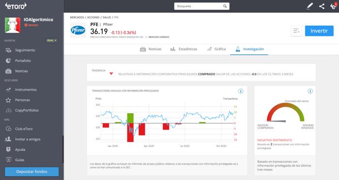vender acciones pfizer