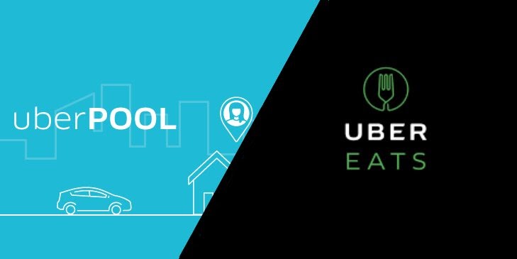 Acciones Uber Pool Uber Eats