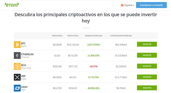 Principales criptomonedas