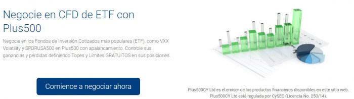 CFD ETF Plus500