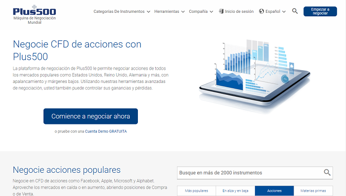 CFD acciones Plus500