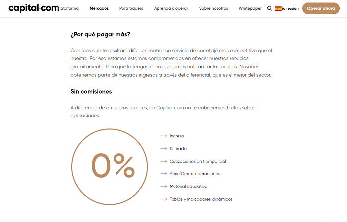 Capital.com-comisiones