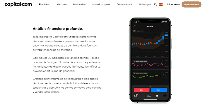 Herramientas análisis técnicos Capital.com