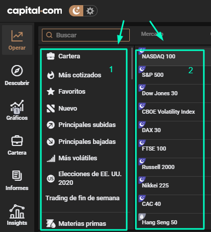 Categoría activos