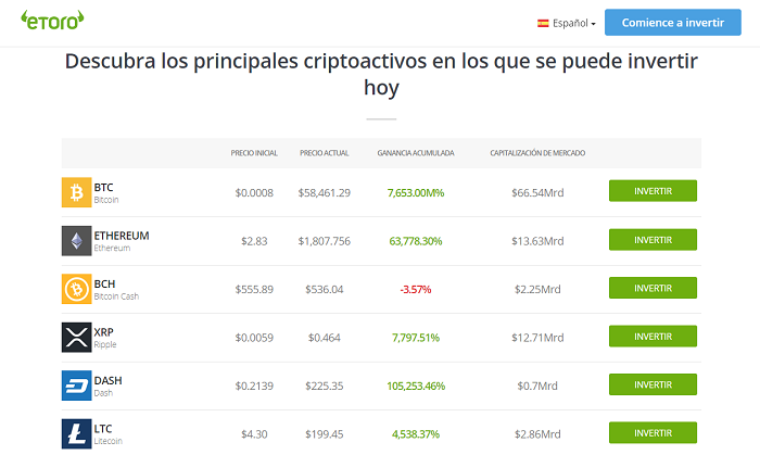 Criptomonedas eToro