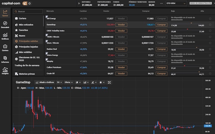 Cuenta demo Capital.com