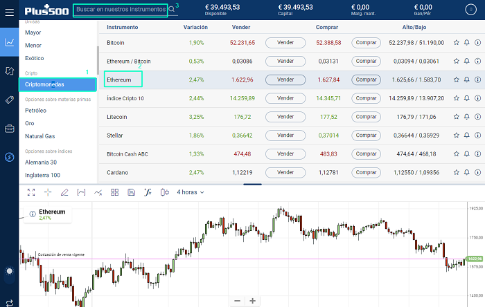 Ethereum Plus500