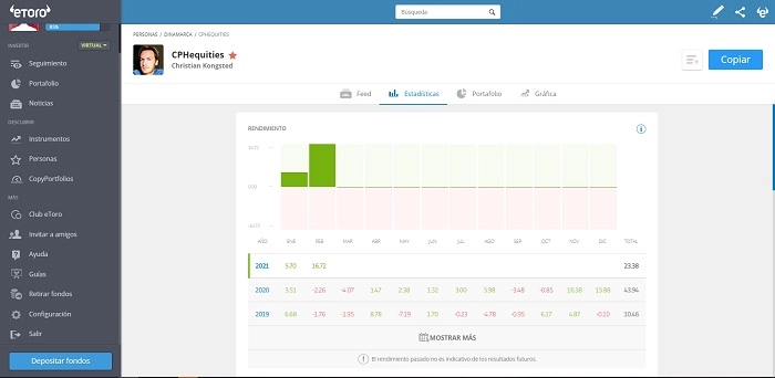 Copiar Popular Investors
