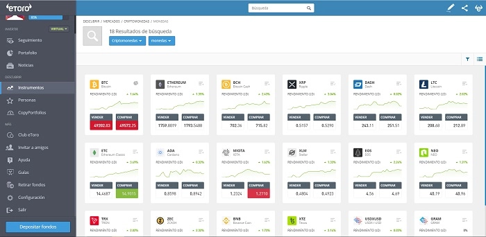Criptomonedas eToro