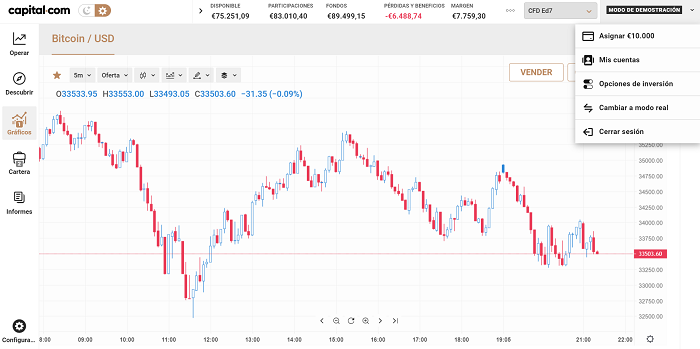 Webtrader de qualidade