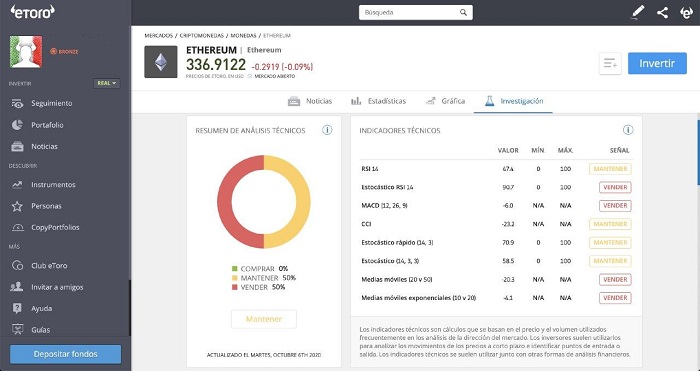 investigación-Ethereum-eToro