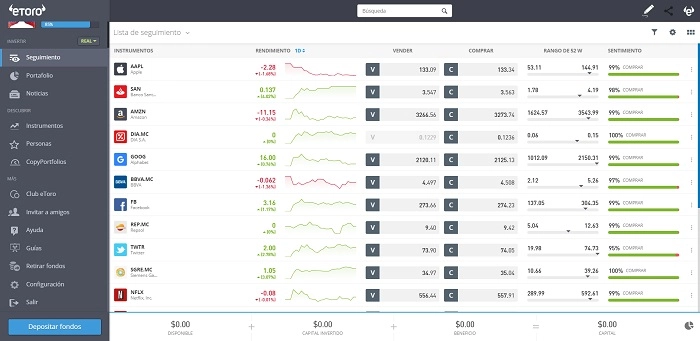 Seguimiento eToro