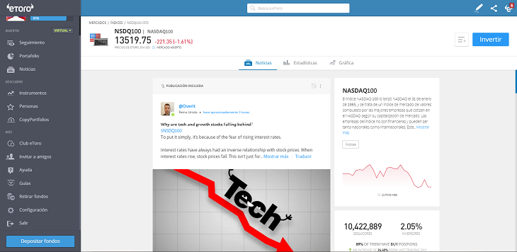 nasdaq 100 etoro