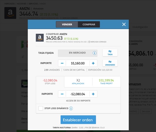 CFD amazon etoro demo