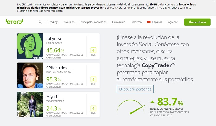 Copy Trader