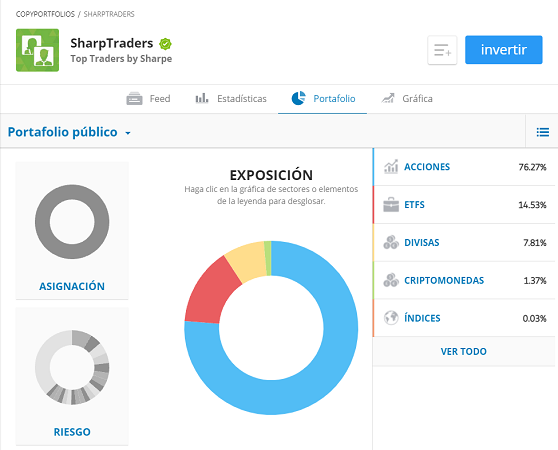 Asignación de activos: CopyPortfolios