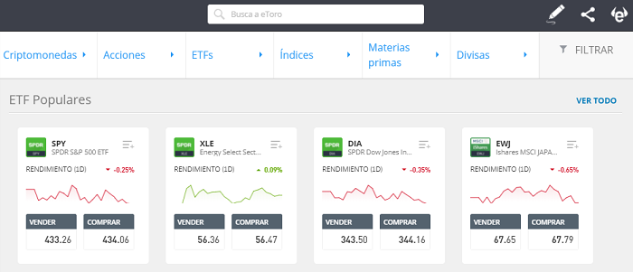 ETF populares en eToro
